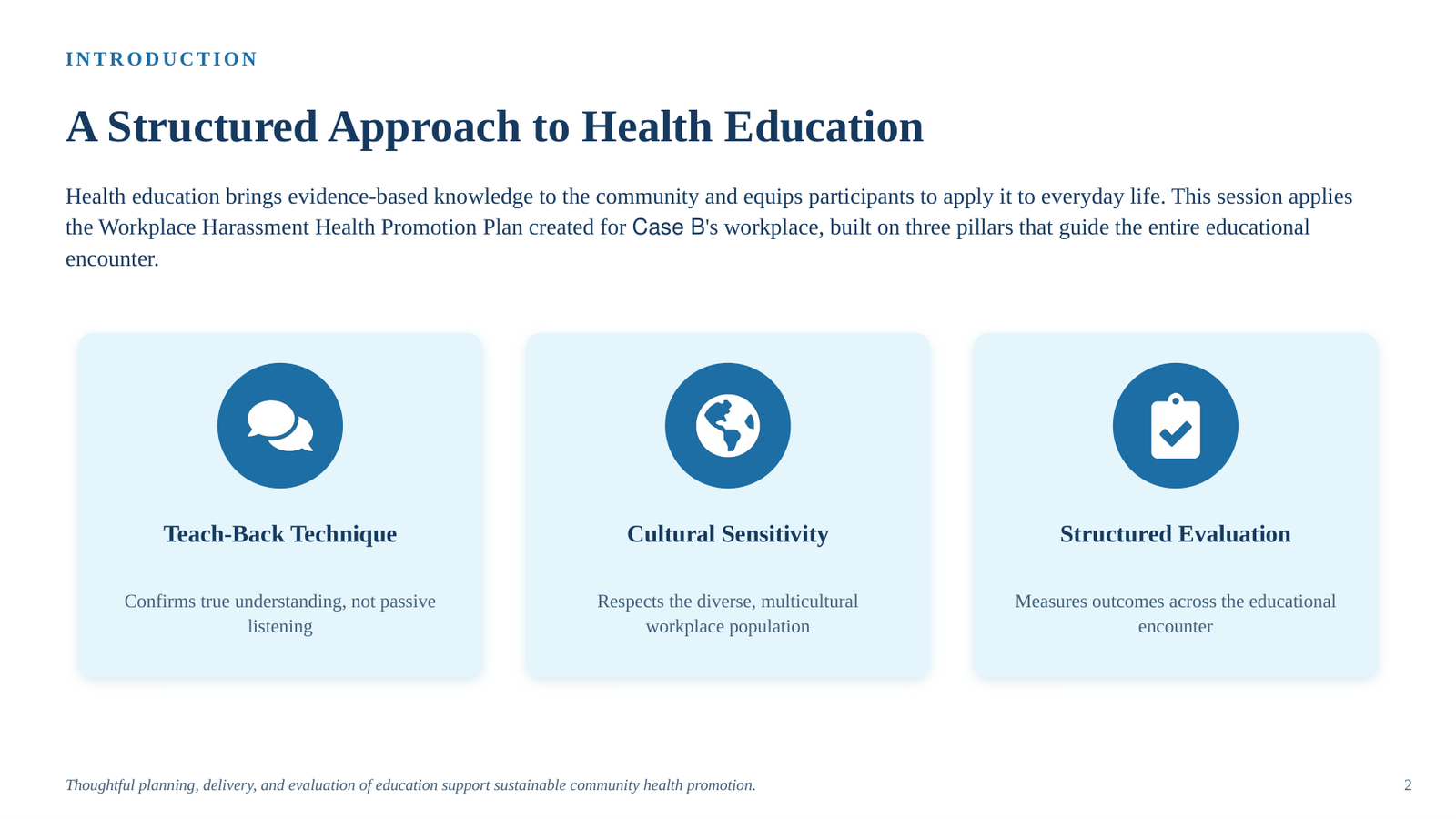 NURS FPX 4055 Assessment 4: Health Promotion Plan Presentation (Workplace harassment) 4055 a4 1 slide 02 png