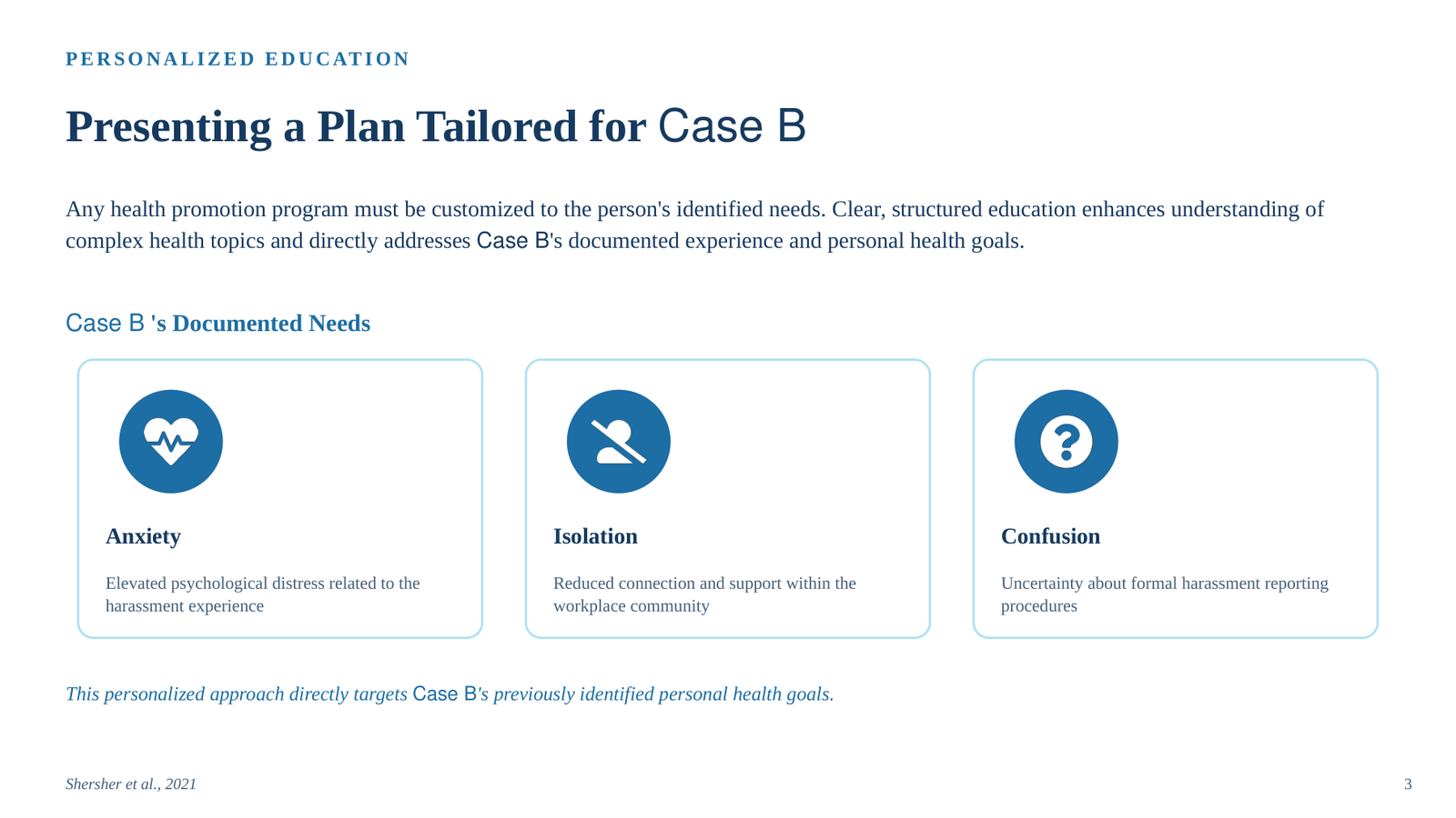 NURS FPX 4055 Assessment 4: Health Promotion Plan Presentation (Workplace harassment) 4055 a4 1 slide 03 png