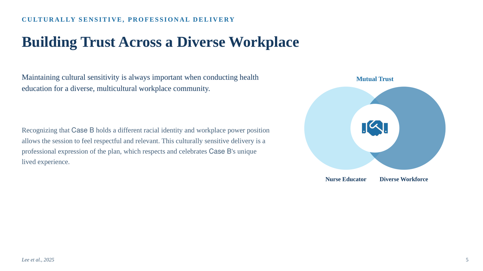 NURS FPX 4055 Assessment 4: Health Promotion Plan Presentation (Workplace harassment) 4055 a4 1 slide 05 png