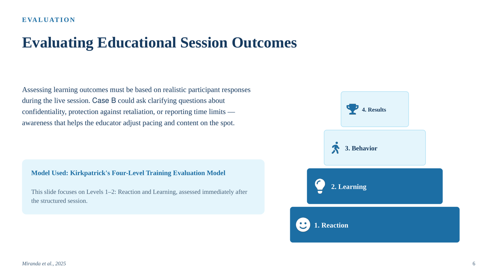 NURS FPX 4055 Assessment 4: Health Promotion Plan Presentation (Workplace harassment) 4055 a4 1 slide 06 png
