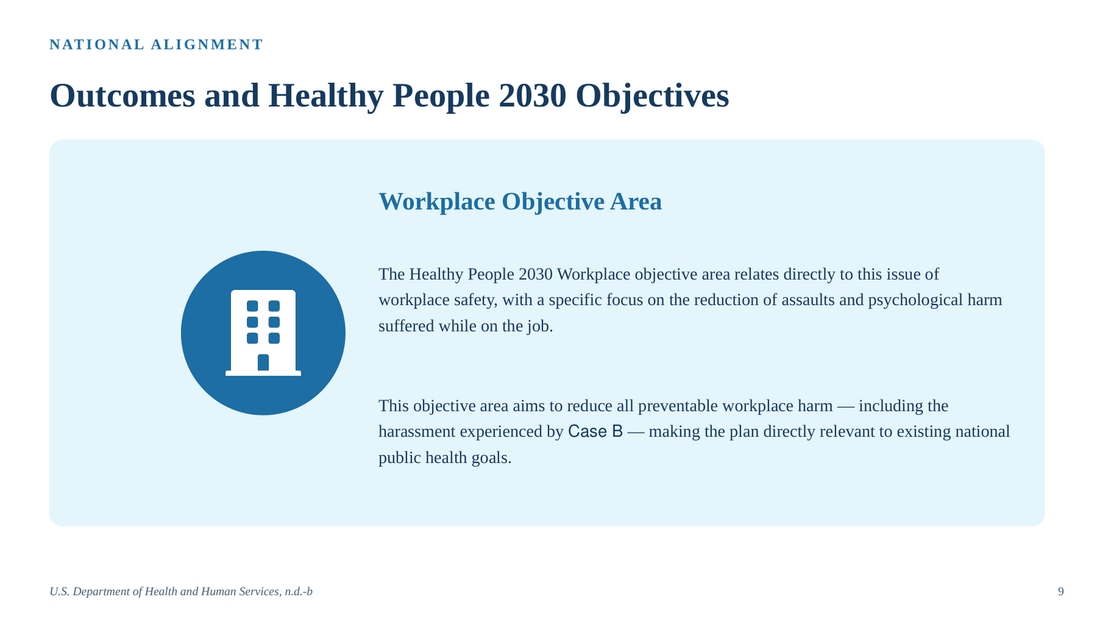 NURS FPX 4055 Assessment 4: Health Promotion Plan Presentation (Workplace harassment) 4055 a4 1 slide 09 png