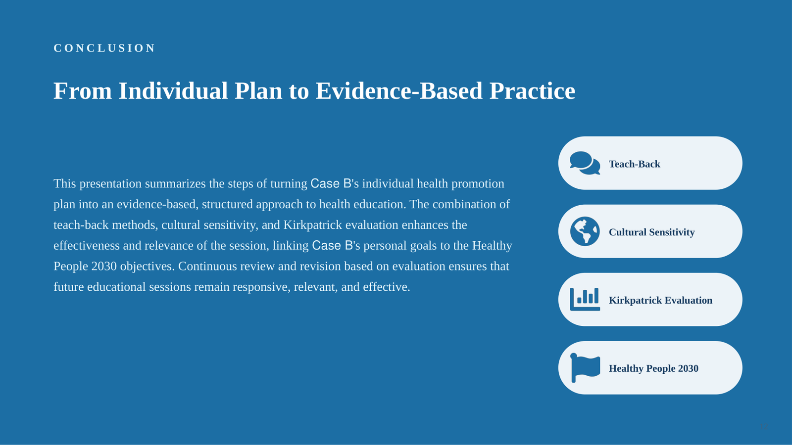 NURS FPX 4055 Assessment 4: Health Promotion Plan Presentation (Workplace harassment) 4055 a4 1 slide 12 png